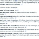 PRIVATE PRISONS