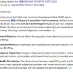 POVERTY 2024