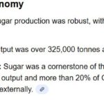 SUGAR PRODUCTION