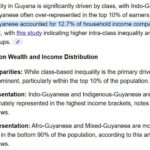 UNDER REPRESENTATION