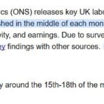 ENGLAND LABOR REPORT MTHLY