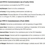 PPP commissioners.JPG2