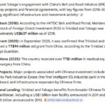 trini belt and road
