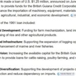 1961 world bank
