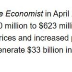 ECONOMIST SURGE