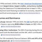 LOANS IDB