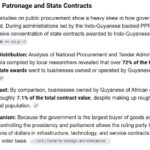 PATRONAGE