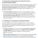 letter writing