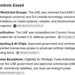 UAE EASE